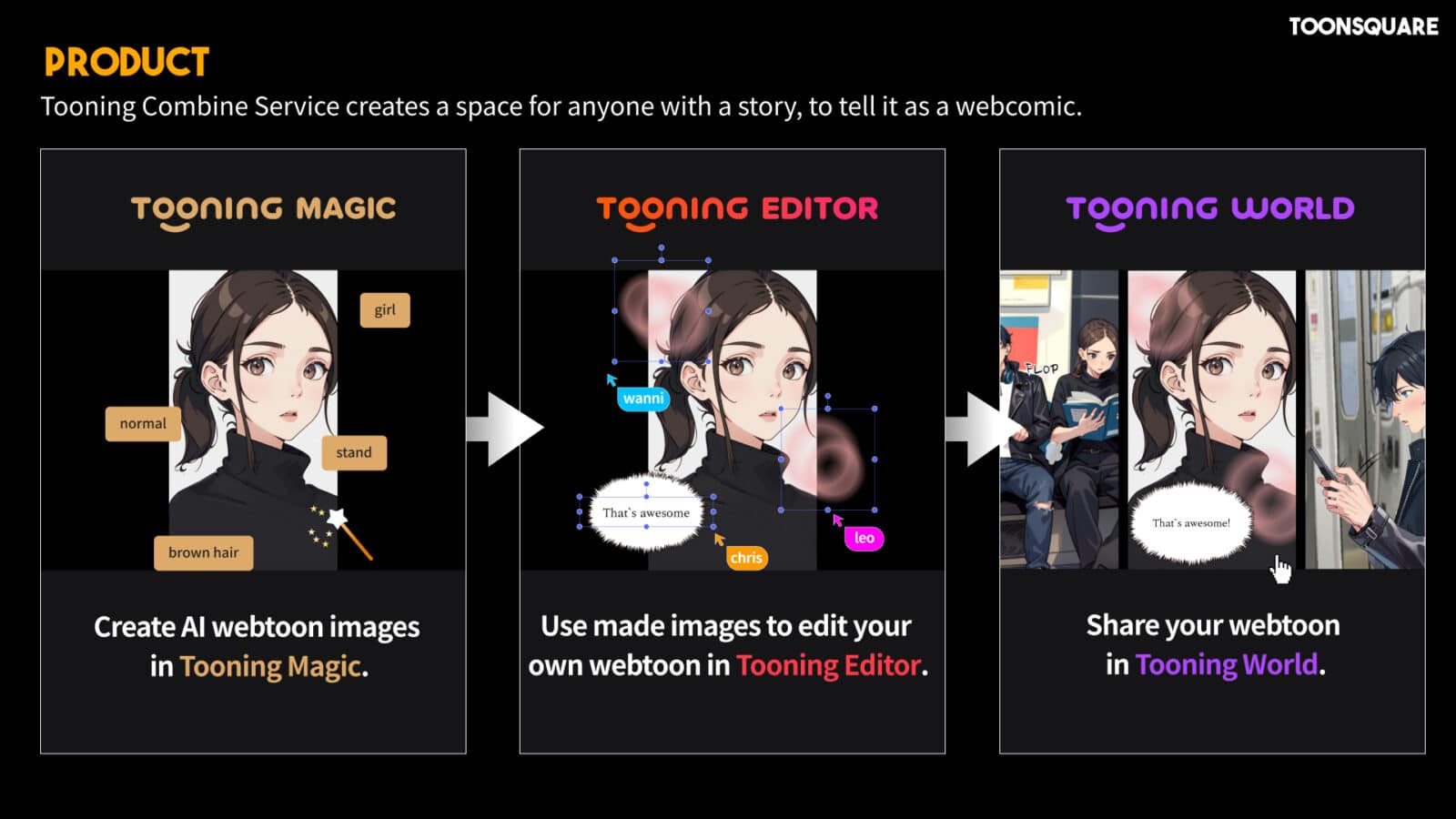 Interview CES 2024 Toonsquare 제품사진2 투닝솔루션 1 Transforming narratives into visuals: Toonsquare leads the AI webtoon evolution at CES 2024 Seoul Pavilion