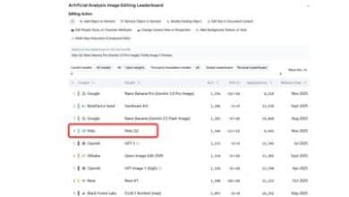 Vidu Q2 Image Generation Sets New Benchmark for Creative AI 16 Vidu Q2 Image Generation offers faster, consistent AI visuals with unlimited free use.